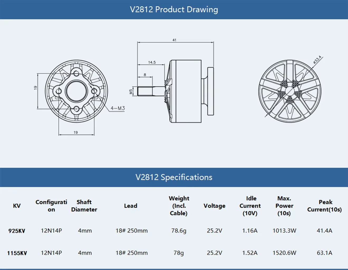 brush motor test report